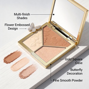 Polvo Mineral Impermeable Brillante de Alta Pigmentación para Rostro, Iluminador Mate y Bronceador de Alto <span class=keywords><strong>Brillo</strong></span> - ¡Oferta Especial! Sin Reseñas Aún - Product Image 2