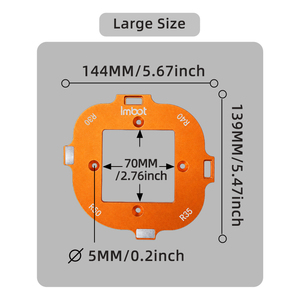 Round Corner Fillet <strong>Template</strong> R10-R50 Aluminum Alloy Trimming Machine Wardrobe Cabinet <strong>Cutting</strong> Imbot - Product Image 6