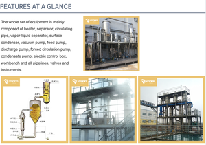 Système de production d'urée de 20 000 tonnes/an avec cristalliseur DTB, cristalliseurs efficaces pour la production d'urée de 20 000 tonnes/an - Product Image 3