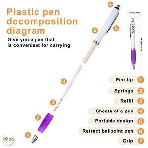 Stylo bille publicitaire personnalisé en gros avec grip souple rétractable en plastique et logo imprimé – Cadeau promotionnel pour entreprises - Product Image 4