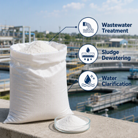 Produit chimique pour la clarification de l'eau de process