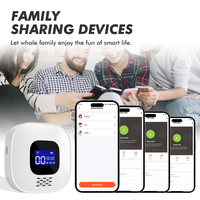 Dispositivo de Emergencia Tuya Smart Home para Cuidado de Ancianos, Recargable por USB 5V, Alerta de Caídas SOS, Botón de Pánico, 433mhz EV1527, ABS, WIFI, IP