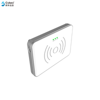 Lector/Escritor de Tarjetas RFID UHF HF de Escritorio, Codificador sin Contacto USB C para Emisión de Tarjetas de Identificación, Dispositivo de Escritorio de Tamaño Pequeño