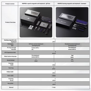 GravaStar V60 PRO Magnetic Switch <b>Keyboard</b>, Wired Gaming , 8K Polling Rate RGB Backlight, Frosted Transparent Keycaps <b>Keyboard</b> - Product Image 6