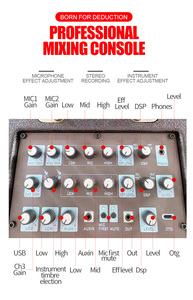 Haut-parleurs de fête K6 Double haut-parleurs sans fil OMS de 6 pouces Haut-parleurs audio <span class=keywords><strong>Radio</strong></span> FM - Product Image 2
