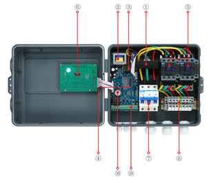Controlador Inteligente <span class=keywords><strong>de</strong></span> Bomba <span class=keywords><strong>de</strong></span> Agua <span class=keywords><strong>de</strong></span> 4KW para Control <span class=keywords><strong>de</strong></span> Bomba <span class=keywords><strong>de</strong></span> Agua, Alternación <span class=keywords><strong>de</strong></span> Bomba Dual, <span class=keywords><strong>Comunicación</strong></span> RS-485, Protección Contra Funcionamiento en Seco - Product Image 4