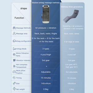 OEM/ODM multifunción cuerpo completo Shiatsu masaje Mat espuma de memoria con calefacción y vibración para la aplicación del cuello - Product Image 4