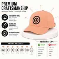 Gorras de Béisbol Bordadas Personalizadas al por Mayor, Gorras de 6 Paneles de Sarga de Algodón con Logotipo, Gorras de Papá con Cierre a Presión, Perfil Bajo, Unisex, Fabricante OEM