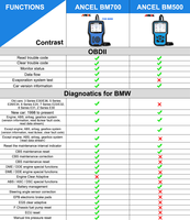 Escáner OBD2 ANCEL BM700 para BMW, Diagnóstico Completo del Sistema con Reinicio de CBS, Reinicio de EPB, Registro de Batería, Sensor de Ángulo de Dirección