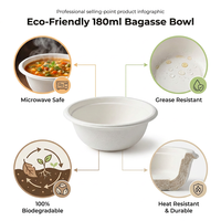 Bols de service jetables en bagasse de canne à sucre non blanchie de 180 ml, biodégradables et compostables, ronds, pour restaurants de restauration rapide