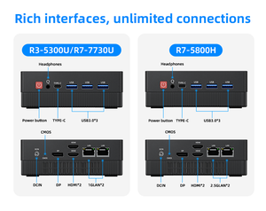 Micro mini PC <span class=keywords><strong>AMD</strong></span> <span class=keywords><strong>Ryzen</strong></span> 7 7730U CPU, double DDR4, prise en charge M.2 2280 NVME, sortie multi-écrans, double ports LAN, utilisation pour le travail de bureau et les entreprises - Product Image 6