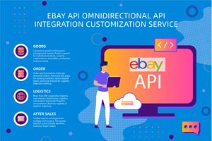 Dịch vụ tùy chỉnh tích hợp API eBay - Bộ quản lý đa kênh thương mại điện tử - Product Image 4