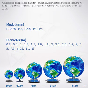Display LED 3D a Occhio Nudo per Esterni con Dissipazione del Calore Schermo Sferico P2 0.3m Creativo Globo Terrestre Digitale LED Prima Creazione in Cina - Product Image 3