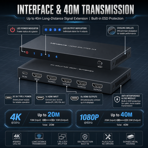 ตัวแยกสัญญาณ HDMI Mindpure 4K 1 เข้า <span class=keywords><strong>4</strong></span> ออก 1x4 ตัวขยายสัญญาณแบบกระจาย 1 ต่อ <span class=keywords><strong>4</strong></span> สำหรับแสดงผลหลายจอ รองรับการสะท้อนหน้าจอ ใช้ได้กับ PS5 และจอภาพ - Product Image 3