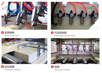 Mesin Semprot Linear Pelat Kayu Otomatis Alat Woodworking