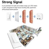 Interrupteur sans fil auto-alimenté blanc, norme américaine, batterie à énergie cinétique à vie gratuite, interrupteur mural d'éclairage, interrupteur intelligent Wifi TUYA