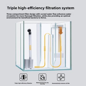 Ultra helder zelfcirculerend desktop-ecosysteem aquarium met deksel voor thuis, woonkamer, middelgrote stroomtank - Product Image 4