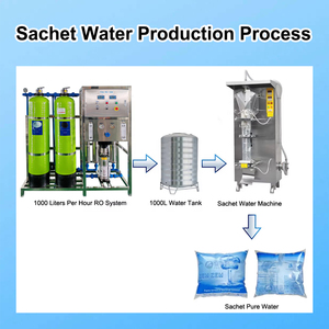 Hot Sale <strong>Automatic</strong> <strong>Multi-Function</strong> Pe Plastic Film Pouch Small Bag Drinking <strong>Pure</strong> <strong>Water</strong> <strong>Sealing</strong> <strong>Machine</strong> - Product Image 3