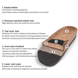 Designer High Quality Genuine Suede Custom Unisex Mule Shoes <strong>Clogs</strong> &amp; Mules Women Cork <strong>Clogs</strong> Luxury Leather Slippers - Product Image 3