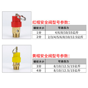 วาล์วนิรภัยแบบมีฝาครอบสีแดงเหลือง 50 บาร์ วาล์วระบายแรงดันลมแบบเกลียว สำหรับใช้กับเครื่องอัดอากาศ - Product Image 4