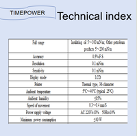 Medidor de Tensión Digital TIMEPOWER TP681 con Conexión a Computadora S232, Memoria para 255 Grupos de Datos, para Enseñanza Universitaria e Investigación de Laboratorio