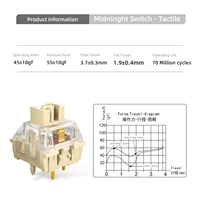 Kailh Silent Switch Keyboard Switches Mechanical Linear 45gf 4.0mm Travel Factory Lubed Dust-proof Stem 5pin 70M Cycles