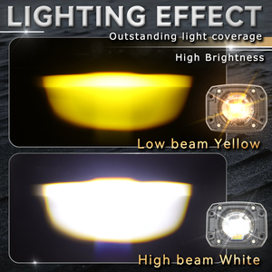 ไฟมอเตอร์ LED สไตล์ซุปเปอร์ไบรท์ สองสี ขนาด 3 นิ้ว ทรงสี่เหลี่ยม ไฟเดี่ยว/ไฟคู่ ไฟขับขี่ขนาดเล็ก ระบบไฟส่องสว่างสำหรับรถยนต์ - Product Image 6