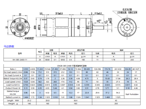 محرك علبة تروس كوكبية XH-385-2480-11 بدون حمل 24 فولت تيار مستمر بنسبة مخصصة - Product Image 6