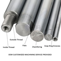 Tige linéaire métrique 30 mm en acier Gcr15 chromé trempé WC30, rodée avec précision, pour rail de guidage de CNC et imprimante 3D