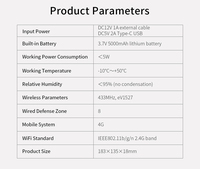 Kit de système de sécurité domestique sans fil 4G WIFI, capteur de porte, détecteur PIR, système d'alarme antivol