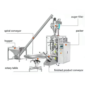 Haute vitesse 500g 1kg protéine poudre Machine à emballer protéine de lactosérum poudre fermeture éclair sac Doypack rotatif remplissage Machine d'emballage - Product Image 4