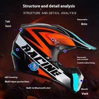 Nouveau design personnalisé, casque tout-terrain unisexe en ABS, casques de moto pour adultes
