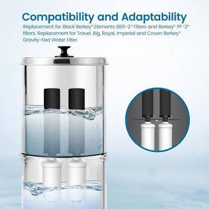 Filtro de <span class=keywords><strong>Agua</strong></span> de Repuesto para Filtros Negros Filtración por Gravedad Filtros de Fluoruro, Paquete Combinado de 1, 2, 1, 2, 1, 2, 2, 1, 2 - Product Image 3