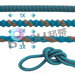 Factory Direct Supply 3 Times Expansion with 10 Nozzles Aluminum Copper Plating Connectors - Product Image 2