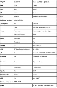 Dashcam 4G 4K a Doppia Lente con Specchio, ADAS, BSD, Wifi, GPS, Scatola Nera, Controllo Remoto Tramite App, DVR per Auto con Monitoraggio in Tempo Reale, Garanzia di 1 Anno - Product Image 6