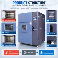 Équipement d'essai d'impact pour contrôles chaud-froid, chambre de choc thermique 3 zones à écran tactile pour laboratoire