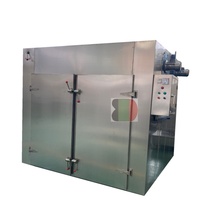 CT Industriële Hetelucht Tray Dryer Dehydrator Motor Voedselverwerking SUS304 RVS CE ISO Gecertificeerd 1 Jaar Garantie Wanling Merk