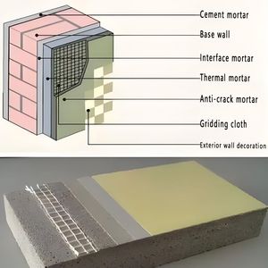 <span class=keywords><strong>Mortier</strong></span> d'isolation haute résistance <span class=keywords><strong>de</strong></span> qualité industrielle pour la construction <span class=keywords><strong>de</strong></span> murs extérieurs - Product Image 5