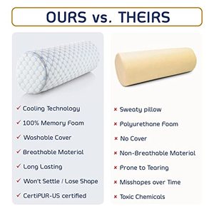 Cuscino Cervicale <span class=keywords><strong>Grigio</strong></span> in Memory Foam 3D Traspirante con Controllo Climatico per il Sonno - Product Image 5