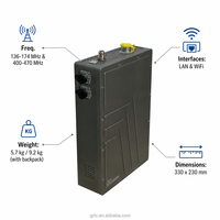 Analyseur de signal radio numérique portable bidirectionnel DMR DPMR analogique/numérique, télécommande, résistant à l'eau, 136-174 MHz, 400-470 MHz