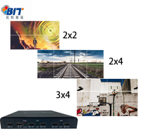 Contrôleur multi-écrans 4K60, prise en charge MxN, faible consommation, pour les cinémas à écran circulaire et les salles de contrôle