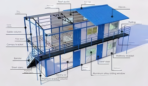 Case Prefabbricate a Costruzione Rapida per Uffici, Appartamenti, Hotel, Ville, Uso Esterno, Prezzo Economico, Costruzione Veloce, Immobili - Product Image 5