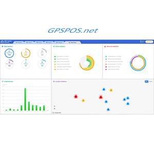 Protocolo Universal para Rastreador GPS con Interfaz Multi-idioma y Sistemas <span class=keywords><strong>de</strong></span> Seguimiento con Emisión <span class=keywords><strong>de</strong></span> Comandos Remotos - Product Image 2