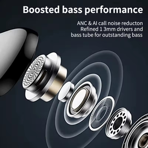 Auricolari Wireless <span class=keywords><strong>J12</strong></span> con ANC e ENC Reali, Tecnologia di Riduzione del Rumore Adattiva, Resistenti al Rumore del Vento, Cuffie Bluetooth per Corsa e Ciclismo - Product Image 3