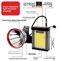 Faro Led al por mayor luz fuerte desmontable montado en la cintura ultrabrillante recargable al aire libre haz ajustable IP65 faro