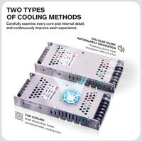 Alimentation à découpage mince MWEL 5V 40A 60A 80A 200W 300W 400W 100-240VAC pour écran LED couleur, garantie 5 ans