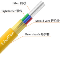 Kabel Serat Optik GJFJV 2/4/6/8/12/24/48/96 Core Multimode OM2/OM3/OM4 Singlemode 9/125 G657A1