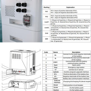 Kit complet <span class=keywords><strong>de</strong></span> système solaire domestique 10 kW 12 kW 15 kW 20,48 kWh 25,6 kWh 30,72 kWh 35,84 kWh Système d'énergie solaire avec batteries LiFePO4 - Product Image 5