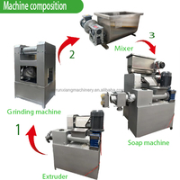 Machine automatique de fabrication de savon en barre à vente chaude, extrudeuse de savon en acier inoxydable pour la production de savon d'hôtel/de bain à vendre