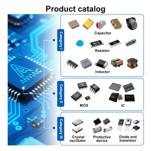 Yageo SMD gốm thickfilm điện áp cao chip bề mặt gắn kết điện trở RC0402JR-0710KL 0402 10KΩ 5% 1/16W 100ppm - Product Image 3